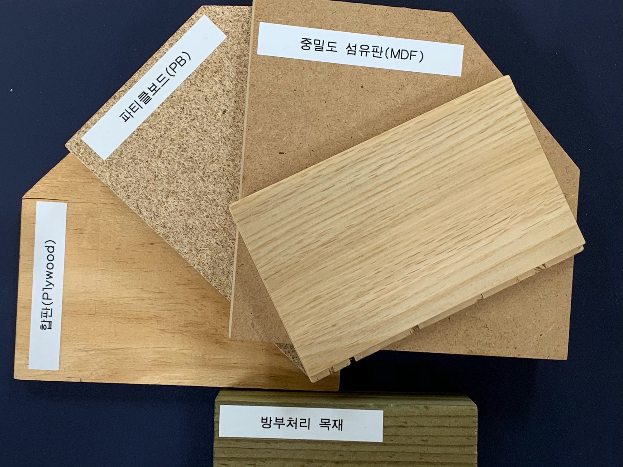 합판‧보드류 및 방부목재 KS 개정 추진