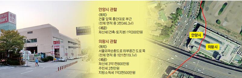 2개 지자체 걸친 ‘롯데마트 의왕점’ 행정 혼선