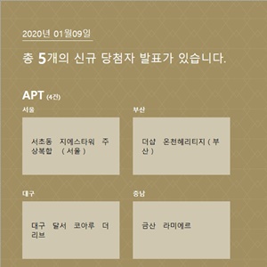 서울 서초동 지에스타워 주상복합·부산 더샵 온천헤리티지 등 청약당첨 발표