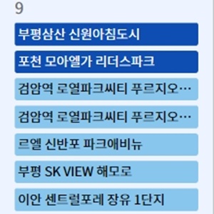 부평삼산 신원아침도시·포천 모아엘가 리더스파크, 9일 청약 시작