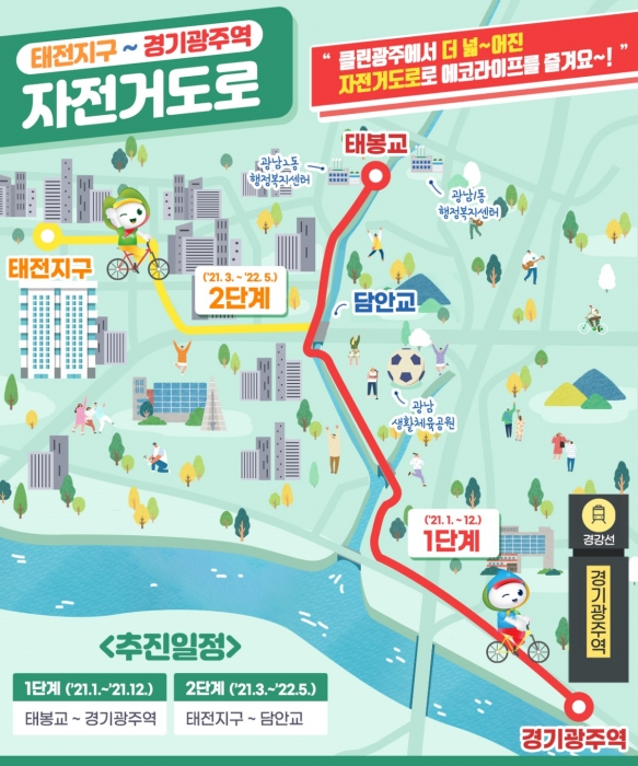 광주시, 태전지구~광주역 자전거도로 시범사업 조성 본격화