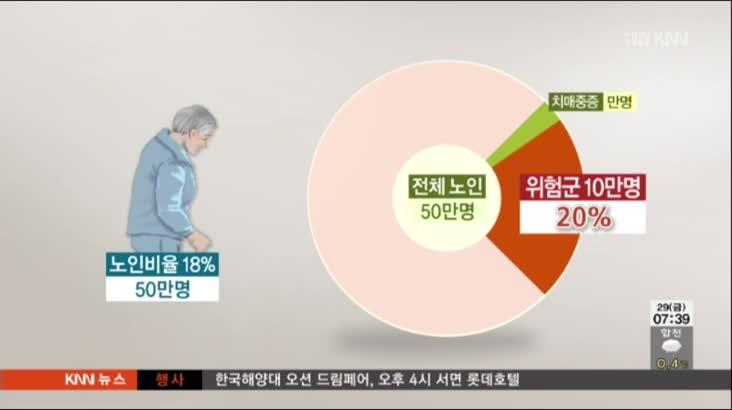 심각한 치매 문제...예방 사업 실시