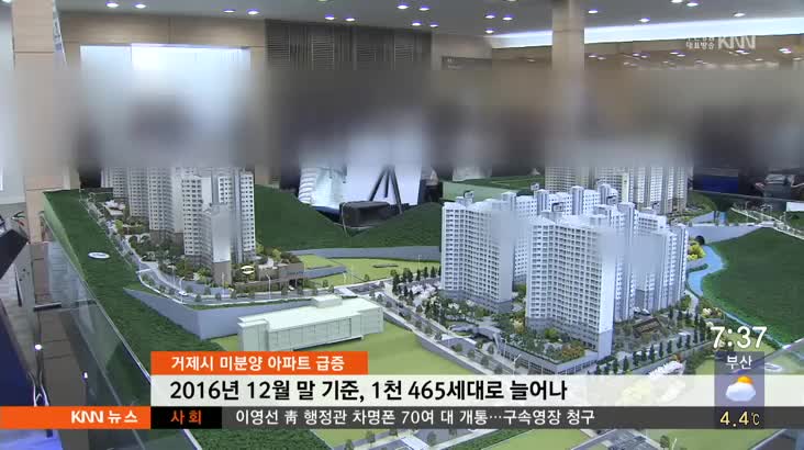 거제, 미분양은 늘고, 내집마련은 멀고