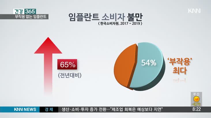 [건강365]-부작용 없는 임플란트