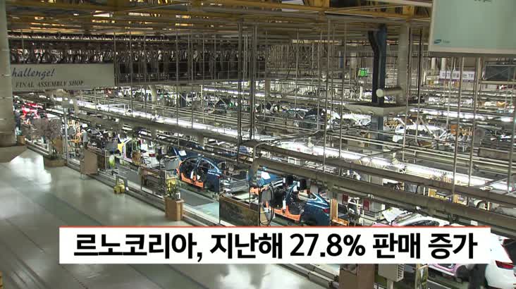 르노코리아, 지난해 27.8% 판매 증가