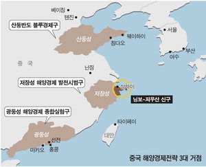 부산 해양특구로 中 해양굴기(바다를 통해 뻗어나감) 맞서야