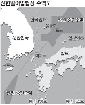 어민 직선기선 폐기…황금어장 찾아야