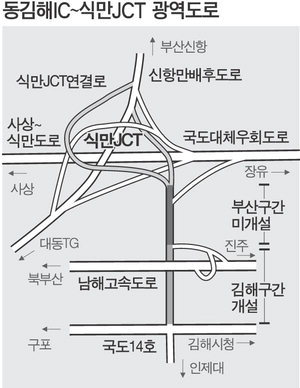 부산 사상 연결구간 원점서 재검토, 동김해IC~식만JCT 도로 반쪽 우려