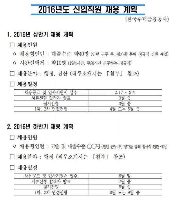 한국주택금융공사 채용 … 오늘(4일) 원서 마감