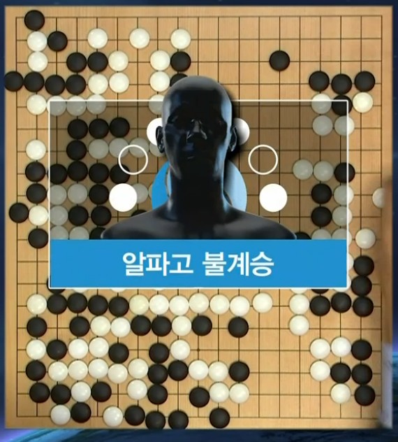 이세돌, 알파고에 3연속 불계패...상금 100만 달러 놓쳤다(종합)