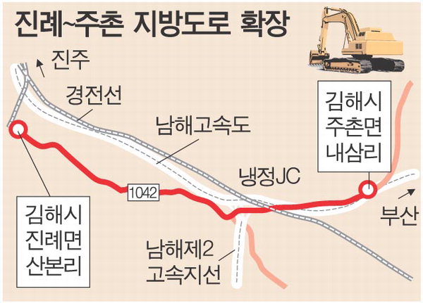 김해 진례~주촌 지방도 오늘 개통