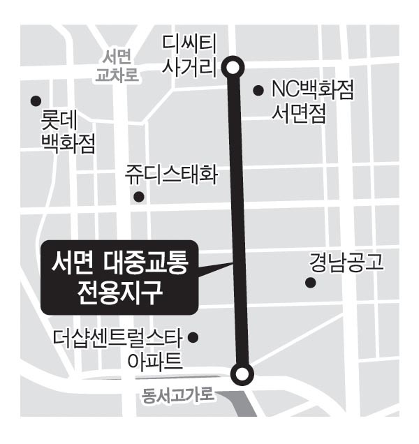 시행 1년 서면 대중교통지구 보행자 늘어