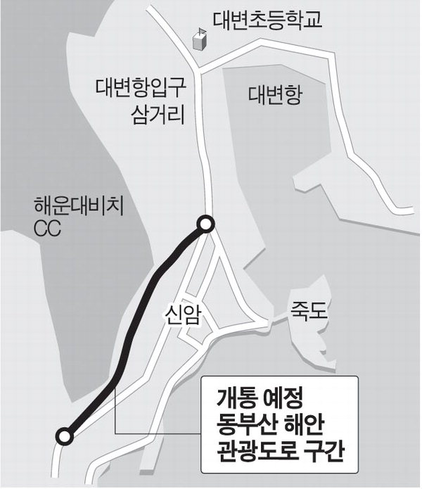 동부산 해안관광도로 월말 완전개통
