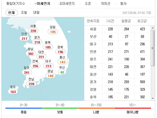 미세먼지 농도 부산을 제외한 전국 대부분 지역 매우나쁨 황금휴일 나들이객 주의요망