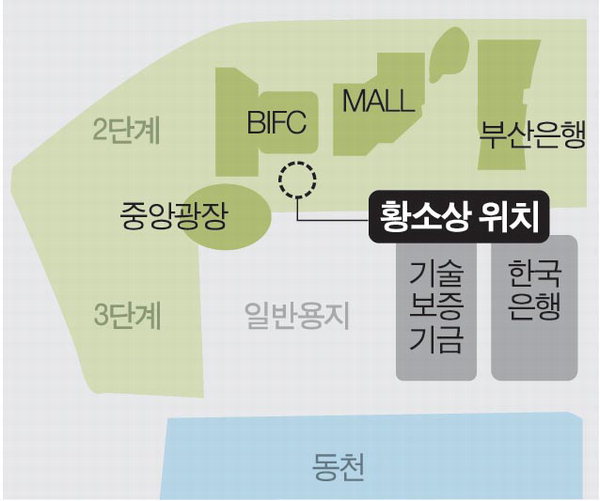 부산국제금융센터(BIFC) 정문 앞에 4m 황소상 선다