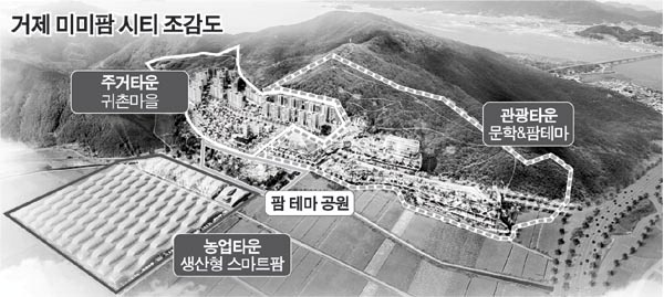 농사 지으면서 문화예술 향유…거제에 국내 첫 스마트팜 시티