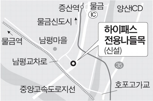 물금IC 인근 하이패스 전용 나들목 설치