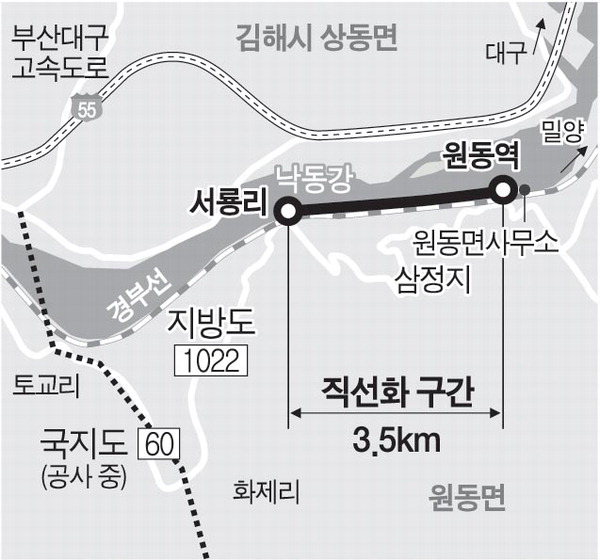 양산 오지 원동 가는길(1022지방도) 직선화 탄력