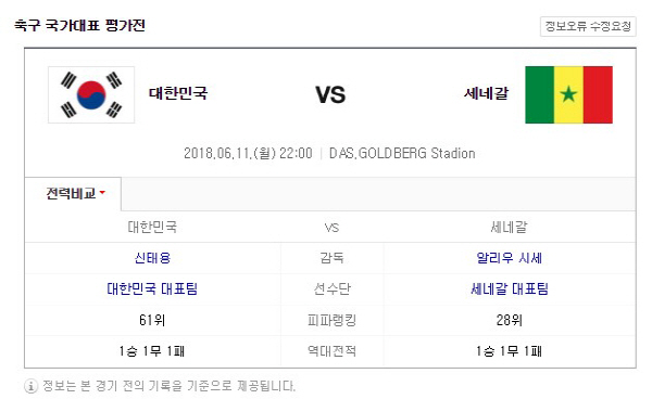 한국, 오늘(11일) 밤 10시 세네갈과 비공개 평가전...피파랭킹, 상대전적은?
