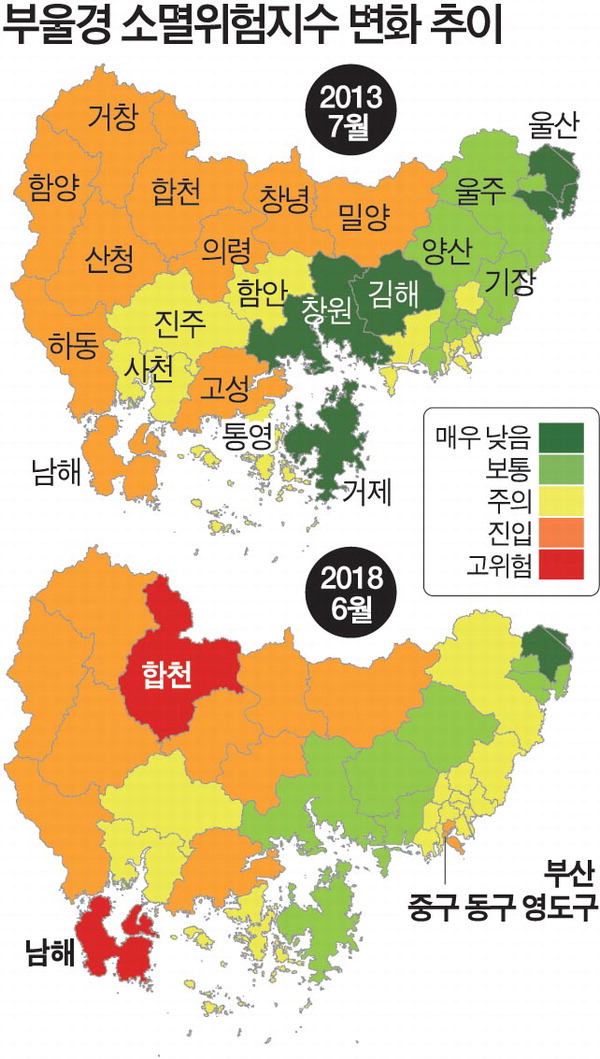 소멸위험 읍면동 부산 3배(2013년 17곳→2018년 57곳) 늘었다