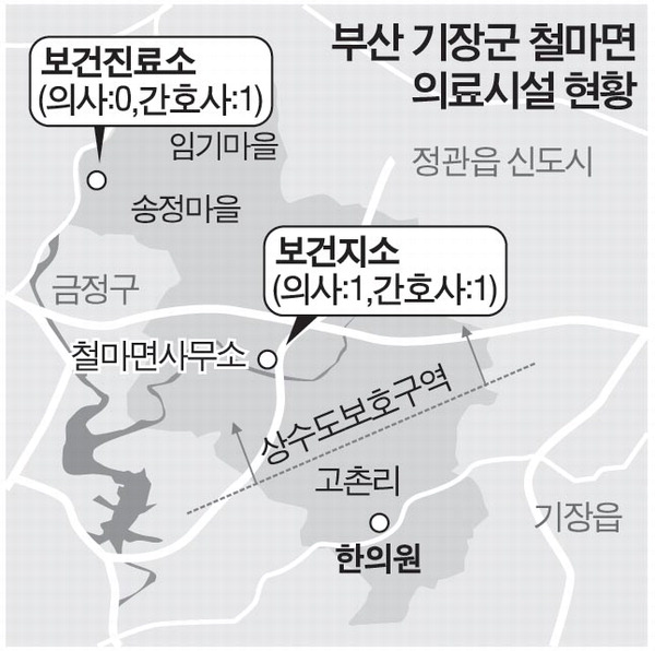 기장 철마(송정마을 등 6곳) 주민들 “동네의원 설립 허용해주오”
