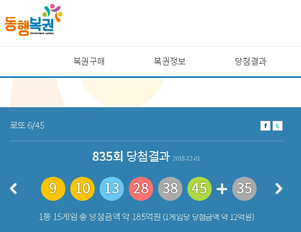 나눔복권→동행복권 바뀌며 달라진 부분은?