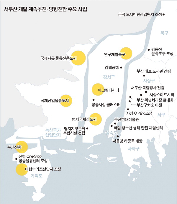 민선6기(서병수 전 시장 시절) 계획 재정비…지자체 수용, 국회의원 “서부산 홀대”