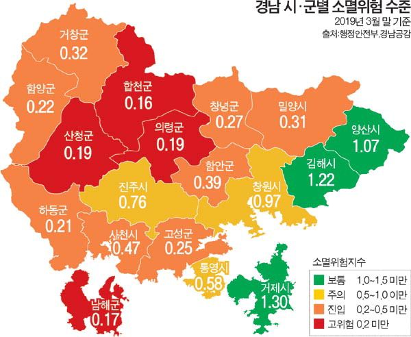 경남도내 읍·면·동 64%, 인구 감소로 ‘소멸 위험’