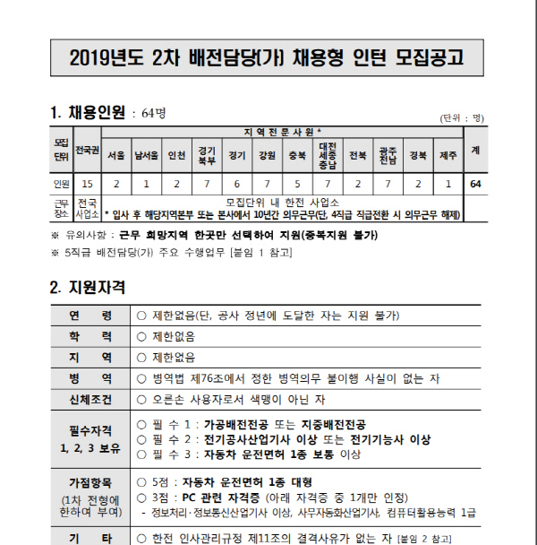 한국전력공사 채용 2019년 배전담당 채용형 인턴 모집 요강은
