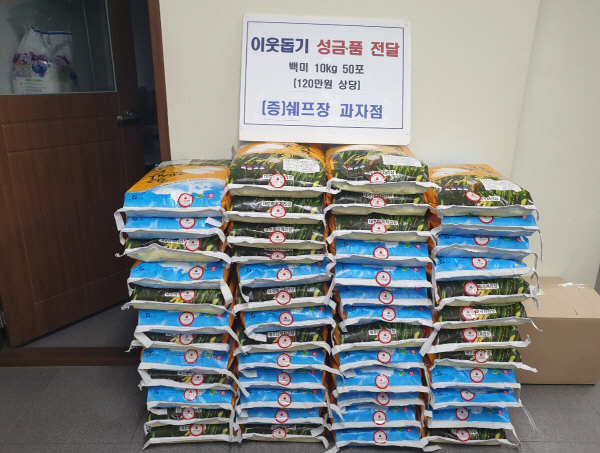 쉐프장과자점, 부산진구 당감1동에 연말 이웃돕기 성품 기탁