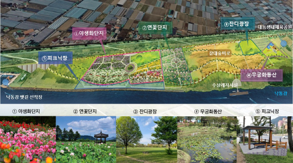 김해 낙동강 둔치, 대단위 복합 생태체험단지로 변신