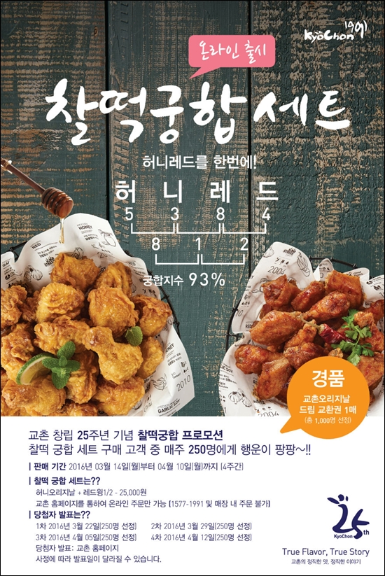 교촌에프앤비, 허니오리지날·레드윙 찰떡 궁합 세트 한정 판매