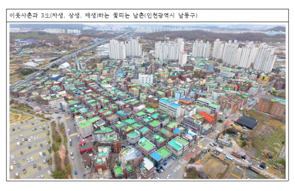 인천시, 원도심 균형발전 도시재생전략계획 수립 착수