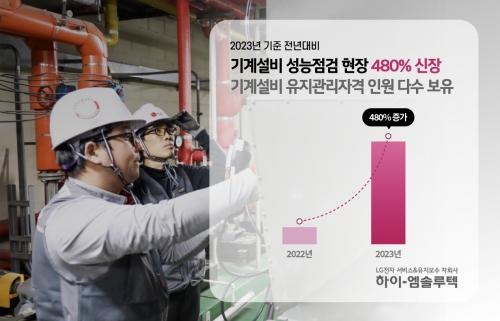하이엠솔루텍, 전국 초·중·고 대상 기계설비 성능 점검 프로모션 돌입