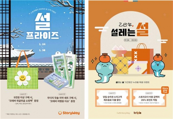 철도역서 풍성한 혜택…코레일유통, 철도 이용객 대상 설 명절 이벤트 진행