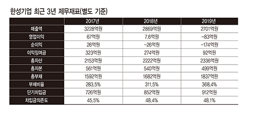 게맛살 한성기업의 속살