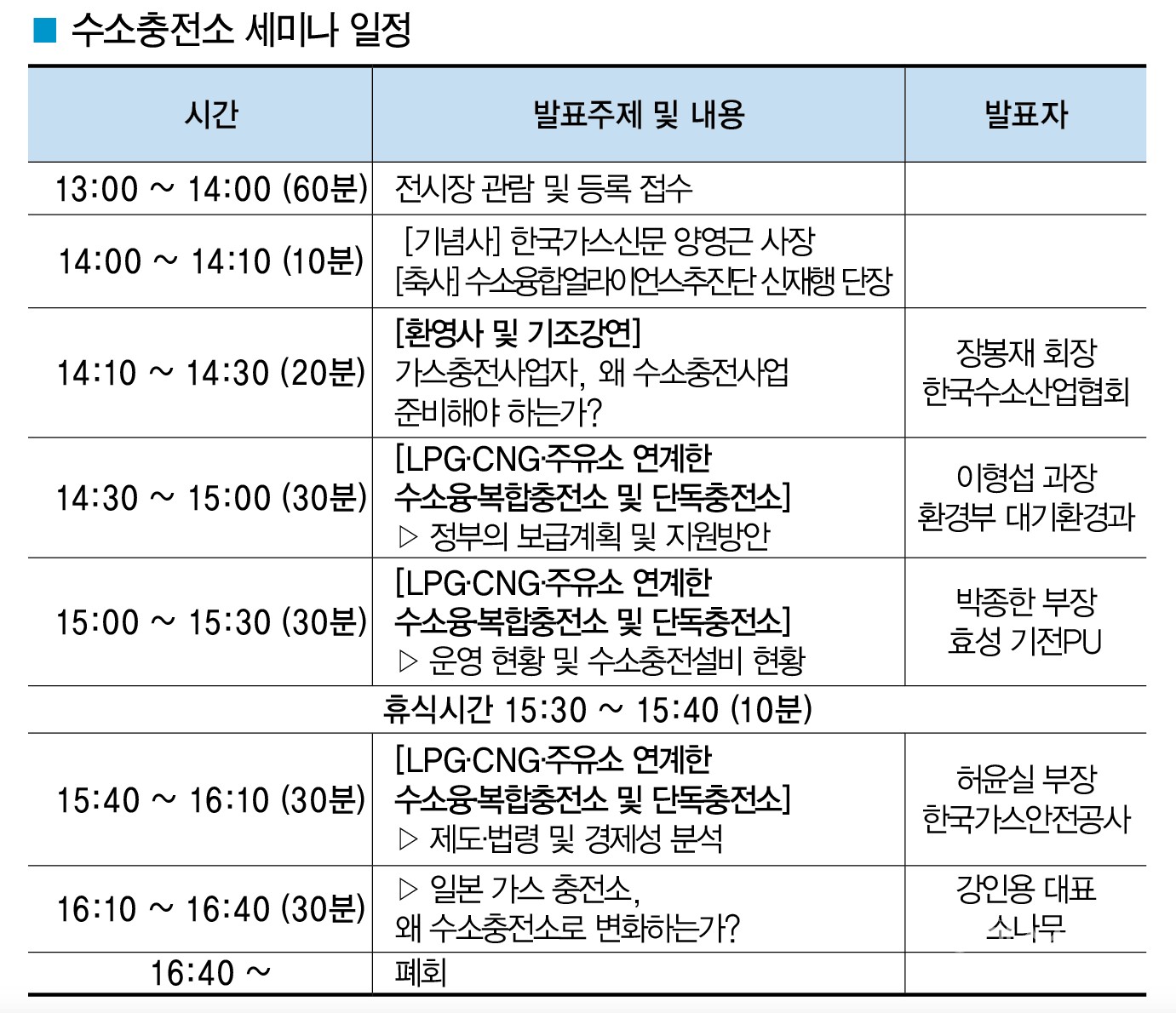 수소충전소, 가스산업 연계한 세미나