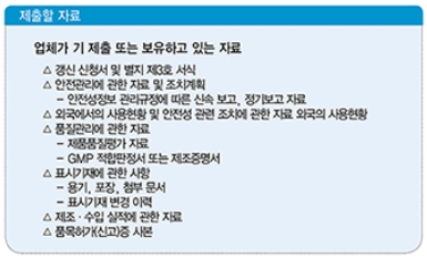 의료용가스 품목갱신 연말까지 마쳐야