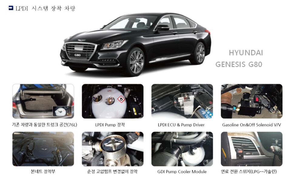 ㈜씨에이치플러스, 고유가시대 적합 LPG구조변경차 홍보