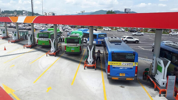 CNG(수송용 도시가스) 판매량 감소세 뚜렷