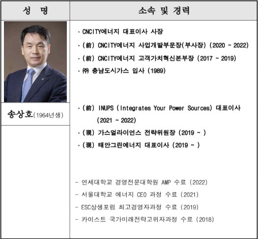 CNCITY에너지, 송상호 대표이사 사장 체제로 전환