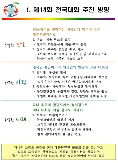 한국농업경영인전국대회, 제주 새별오름 일대에서 18~21일