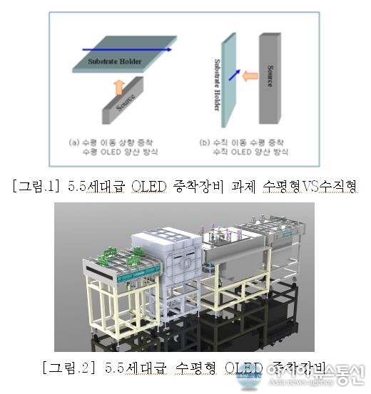 미래부, 엔지니어상’ 12월 수상자 선정