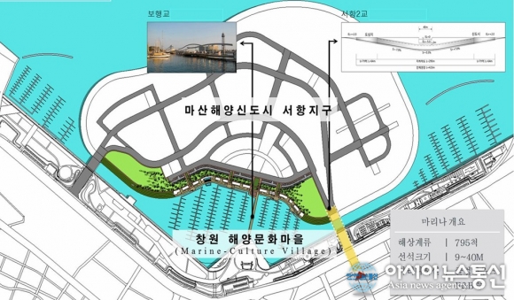 안상수 창원시장, “마산해양신도시를 문화예술특별시 1번지로 만들겠다!”