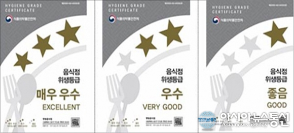 세종시, 일반음식점 위생등급제 신청하세요