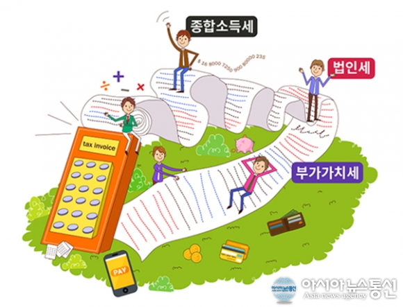 달라지는 세무 풍속도, 세무전문가 세인 세무법인 합세