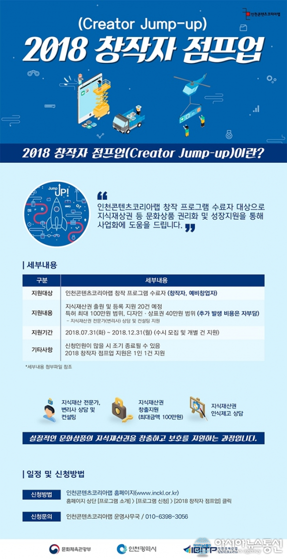 인천콘텐츠코리아랩, ‘2018 창작자 점프업’ 참여자 모집
