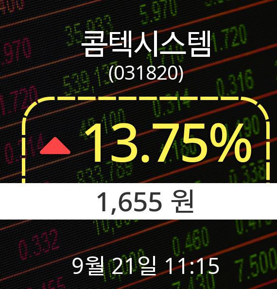 21일 콤텍시스템주가 오전 11시 15분 1,655원