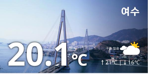[1일 날씨] 오늘 여수하늘 청명한 하늘 맑고 최고기온21도 산들바람 불어