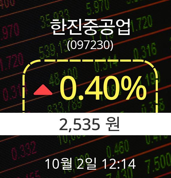 2일 한진중공업주가 오후 12시 14분 2,535원